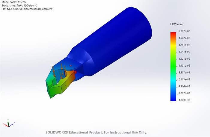 Displacement FEA plot of the prosthetic arm